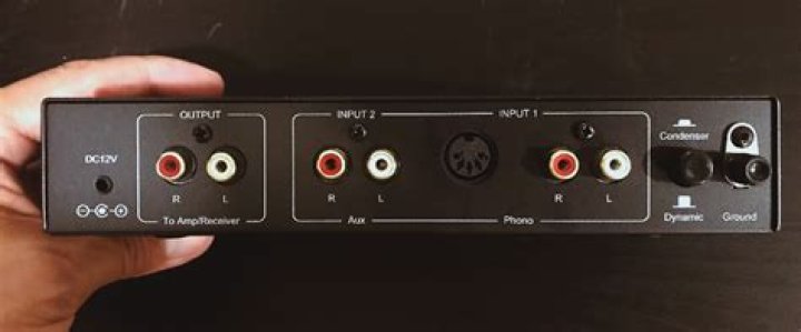 Is RCA the same as phono?