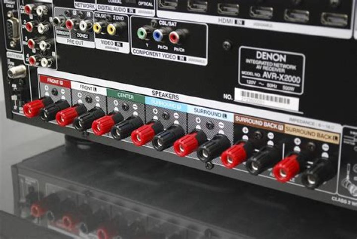 Is the avr-x2000 an amplifier or subwoofer?