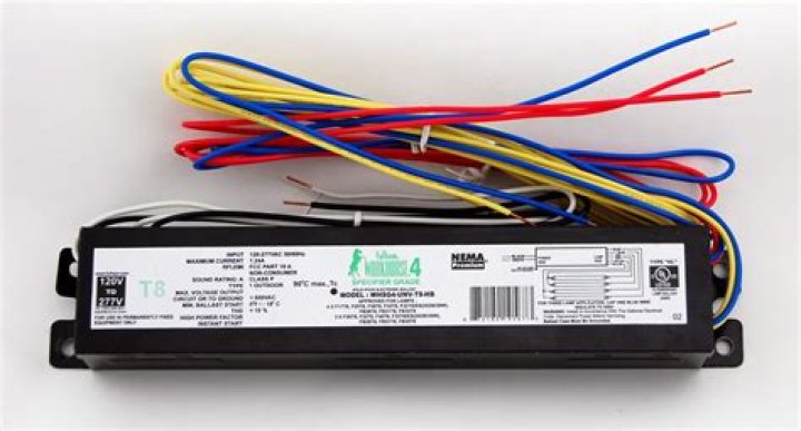 Is the ballast part of the light fixture?