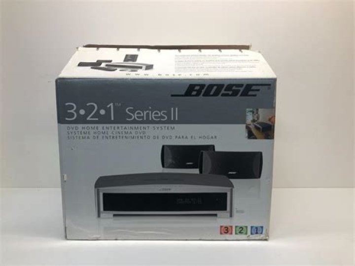 Is the Bose 3-2-1 Series II a DVD player?