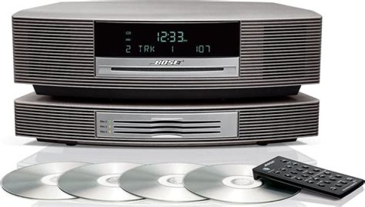 Is the Bose Wave Radio Top loading CD?