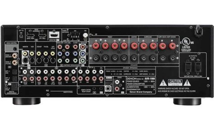 Is the Denon AVR 1908 a HDMI decoder?