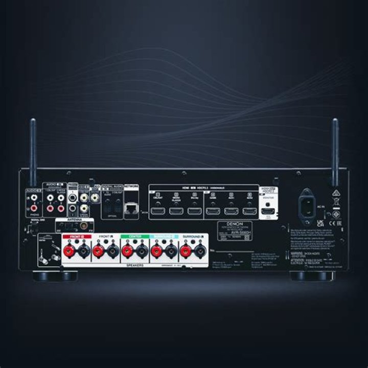 Is the Denon avr-2309ci an on screen display?