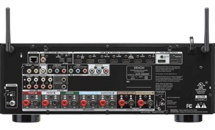 Is the Denon AVR s920w compatible with 4K TVs?