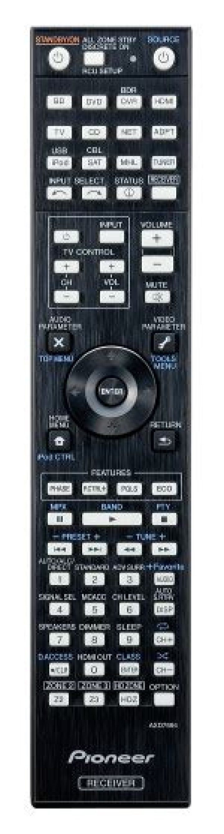 Is the Pioneer Elite SC-71 receiver good or bad?