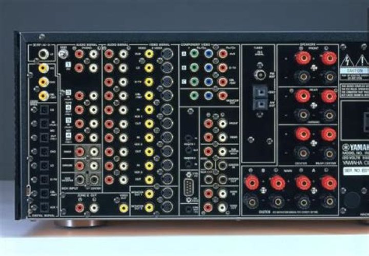 Is the sixth channel discrete on the Yamaha rx-v1?