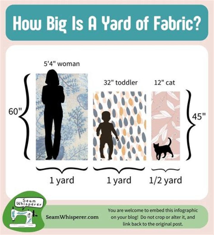 Is the smaller yard big enough to make no difference?