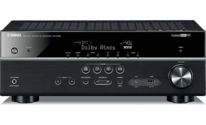 Is the Yamaha rx-v575 a good AV receiver?