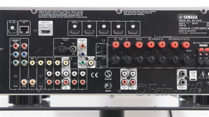 Is the Yamaha rx-v673 a Zone 2 amp?