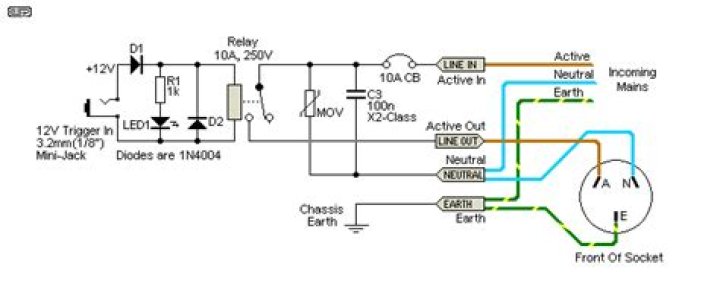 Is there a 12V trigger on the mm8003?