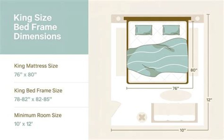 Is there a prince size bed?