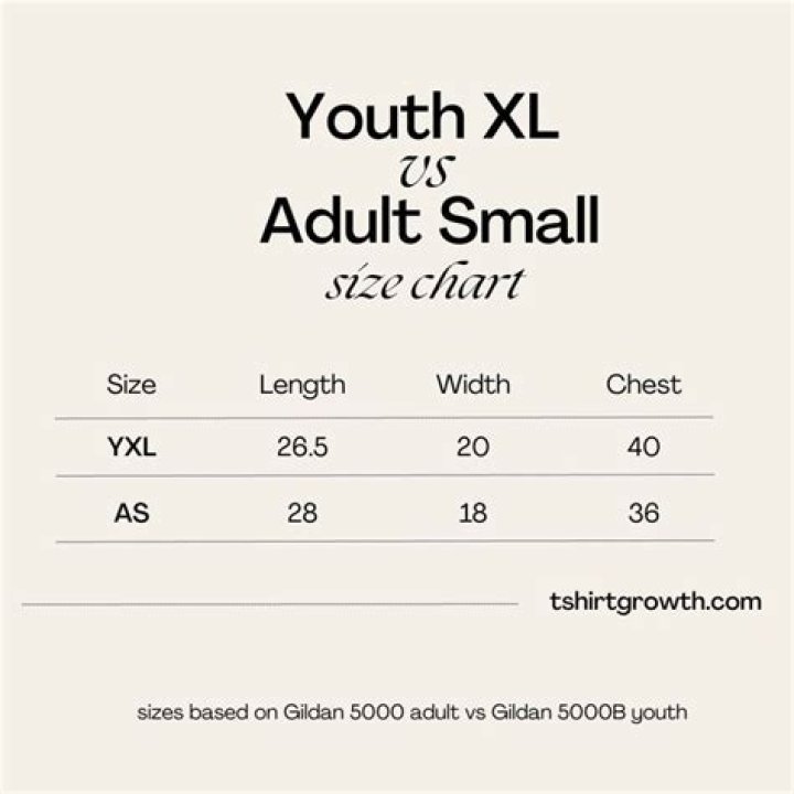 What age is size small youth?