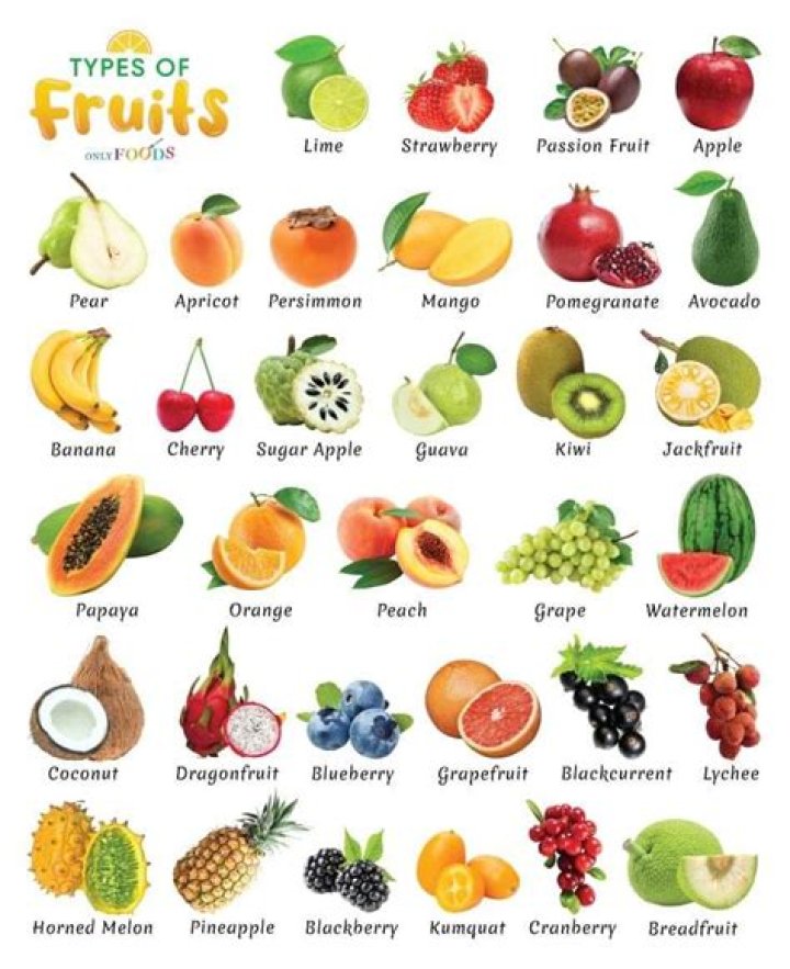 What are 5 fruits examples?
