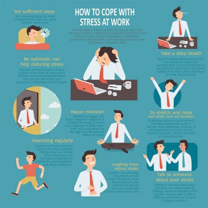 What are 5 ways to relieve stress?
