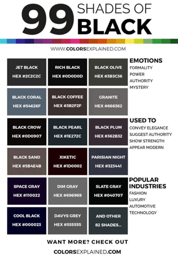 What are black and white Colours called?