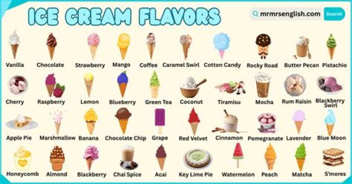 What are common flavors?