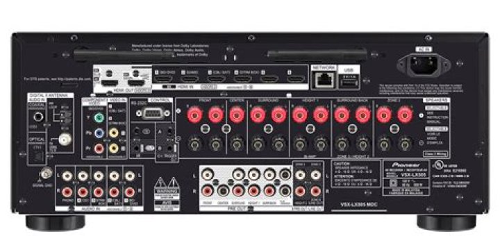 What are features of Pioneer Elite AV receiver?
