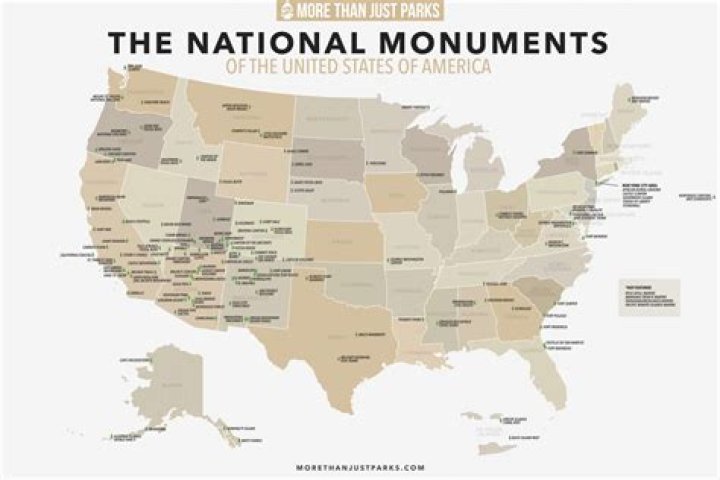 What are monuments in short?