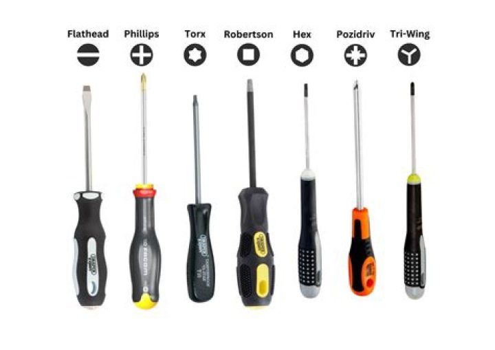 What are Phillips head screwdrivers used for?