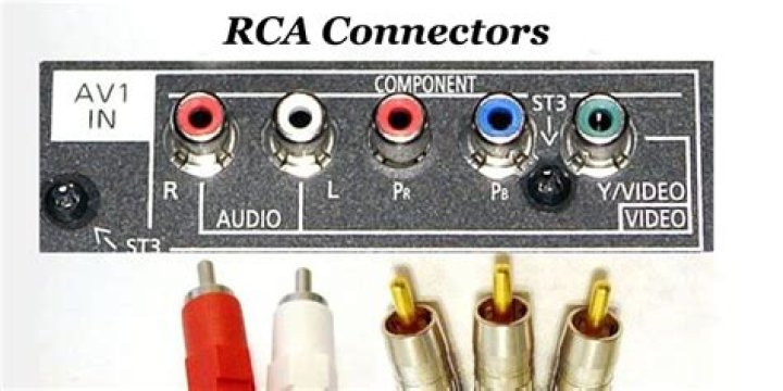 What are preamp RCA outputs?