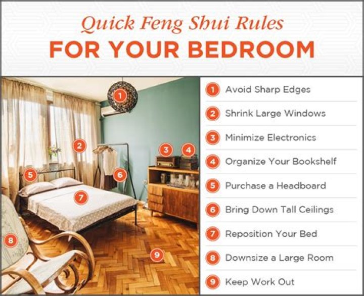 What are some basic feng shui rules?