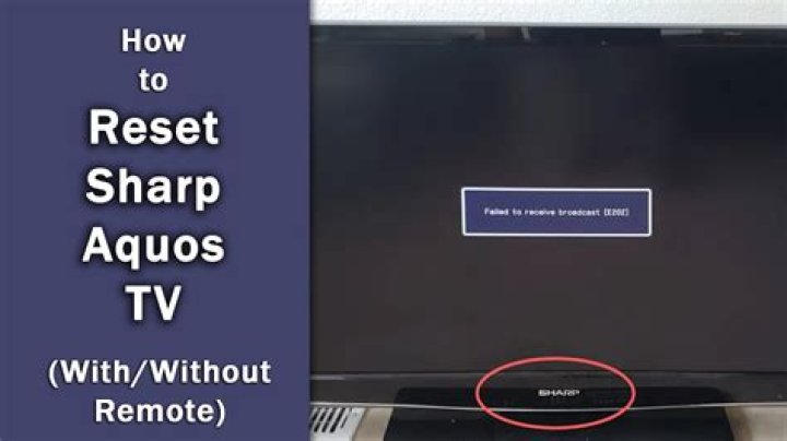 What are some common problems with a Sharp Aquos TV?