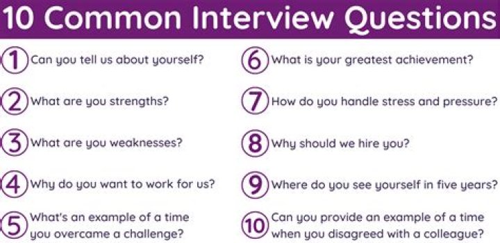 What are some examples of interview questions?