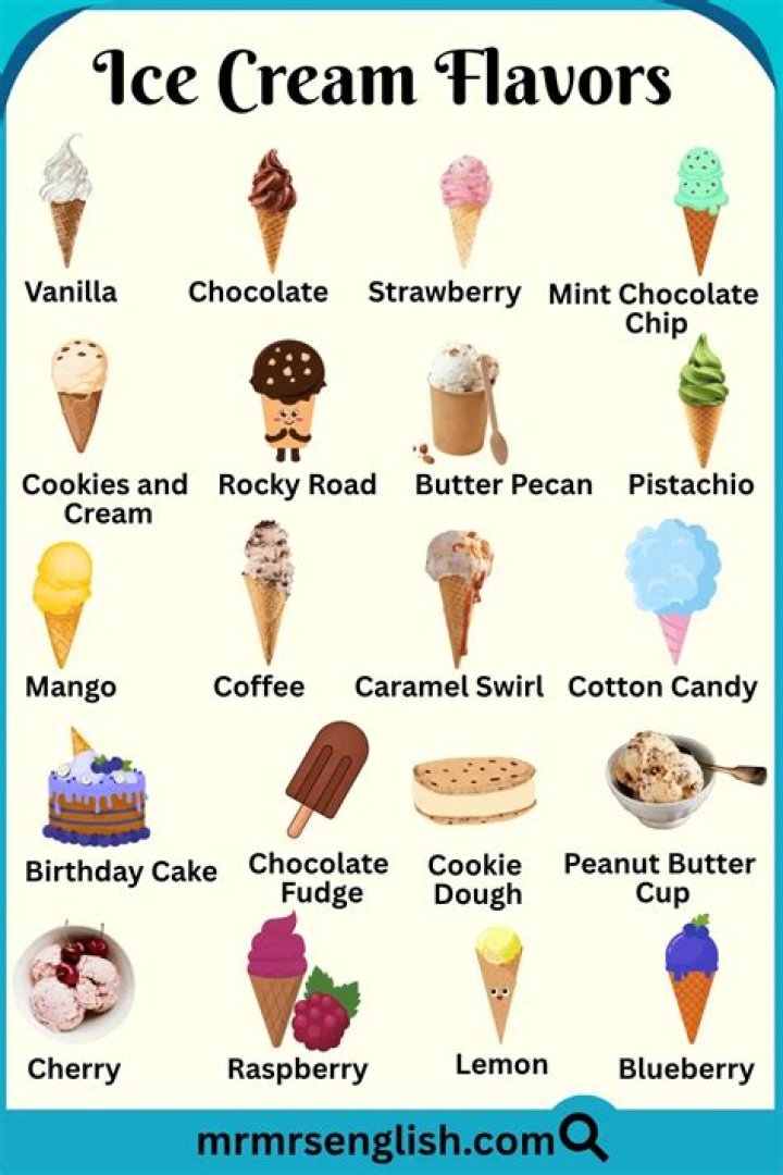 What are some of the ice cream flavors?