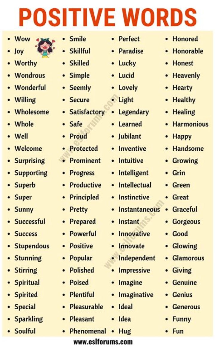 What are some positive words that start with AK?