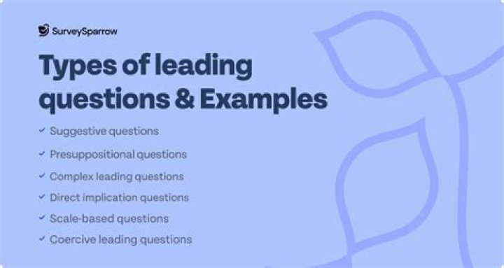 What are the characteristics of a leading question?