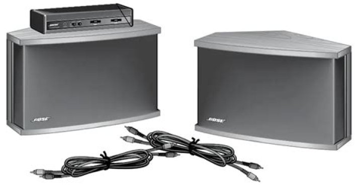 What are the components of a Bose 901 speaker system?