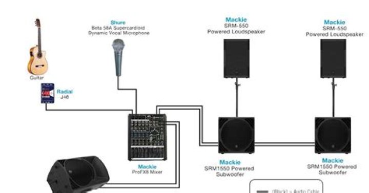 What are the components of an integrated amplifier?