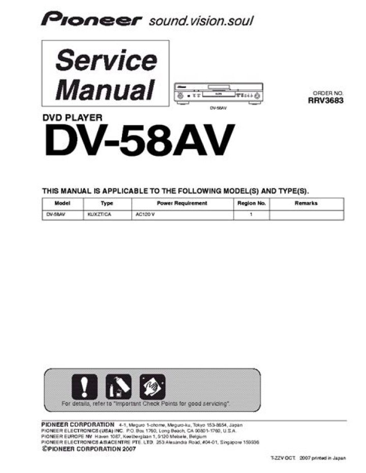 What are the controls on the dv-58av?