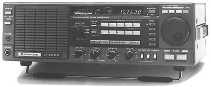 What are the different modes of the Kenwood R-2000?