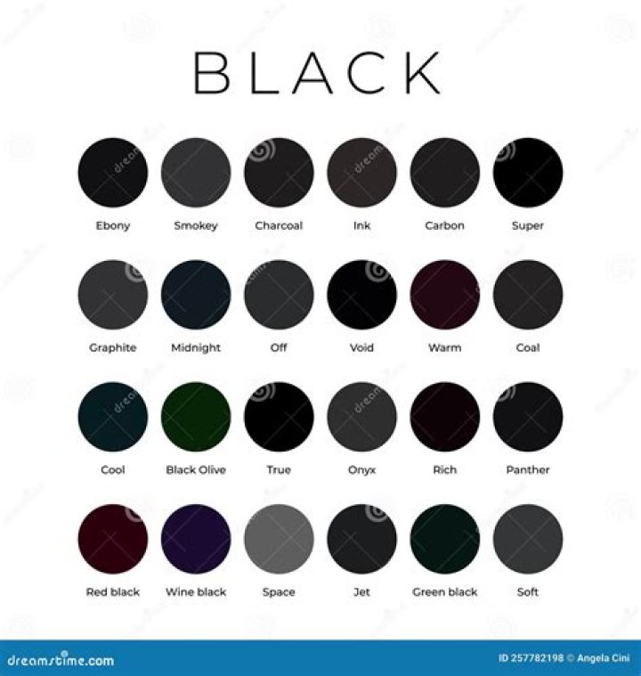 What are the different names for black magic?