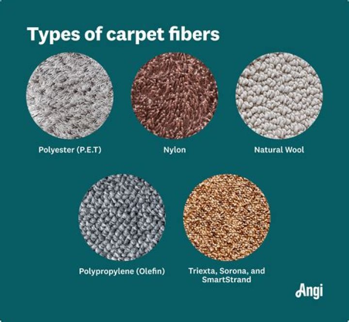 What are the different types of carpet types?