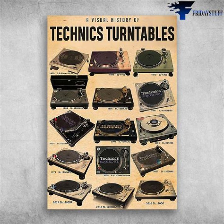 What are the different types of Technics turntables?
