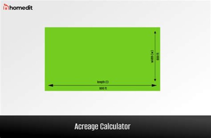 What are the dimensions of a 1/2 acre lot?