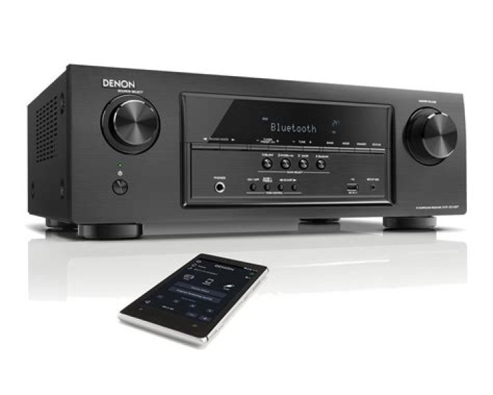 What are the features of the Denon avr-s510bt?