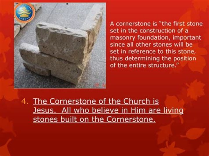 What are the four cornerstones of Jewish religion?