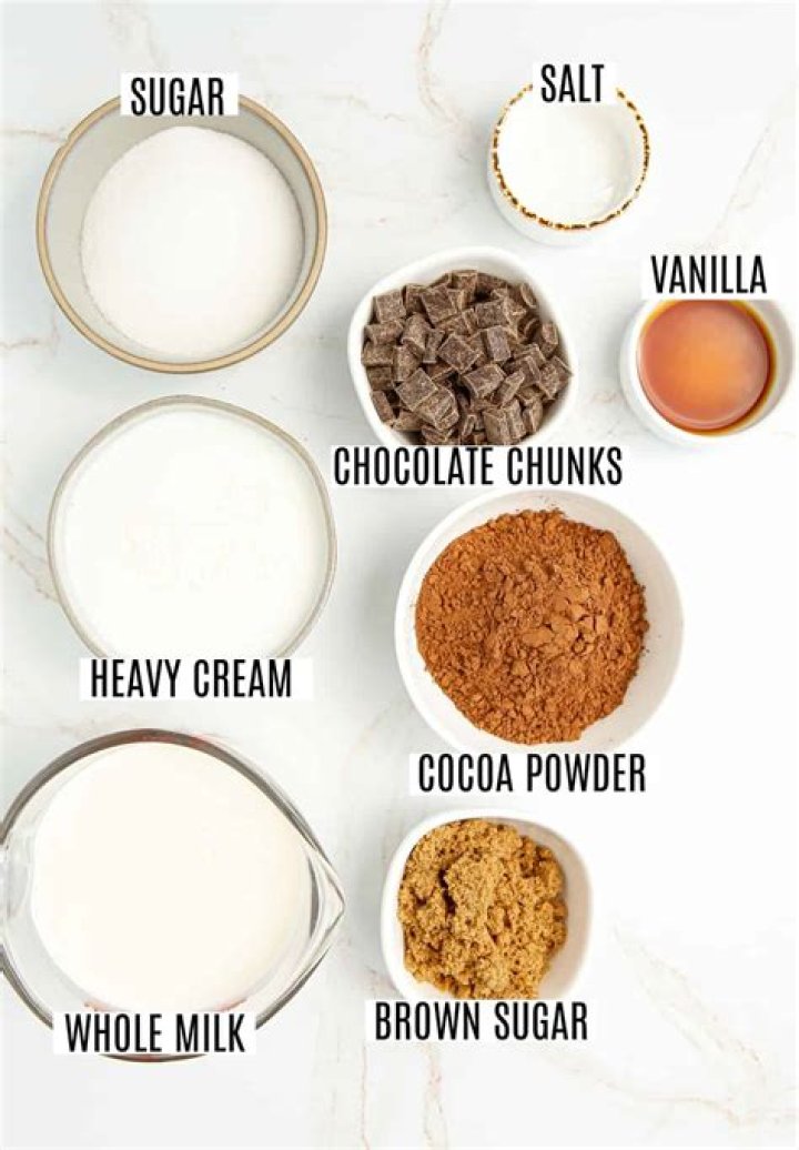 What are the ingredients in soft ice cream?