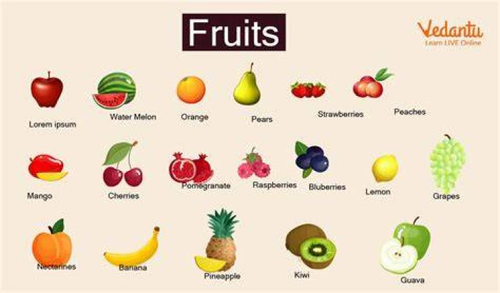 What are the names of fruits and vegetables?