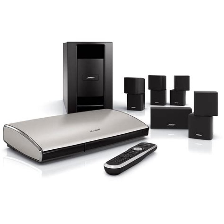 What are the new Bose home theater systems?