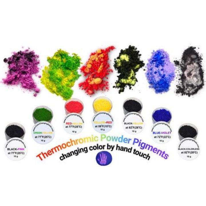 What are the properties and uses of thermochromic pigments?