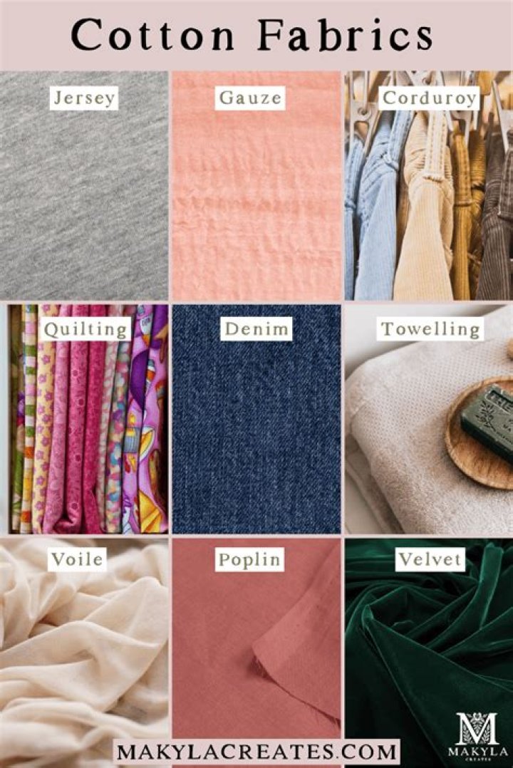 What are the rolls of fabric called?