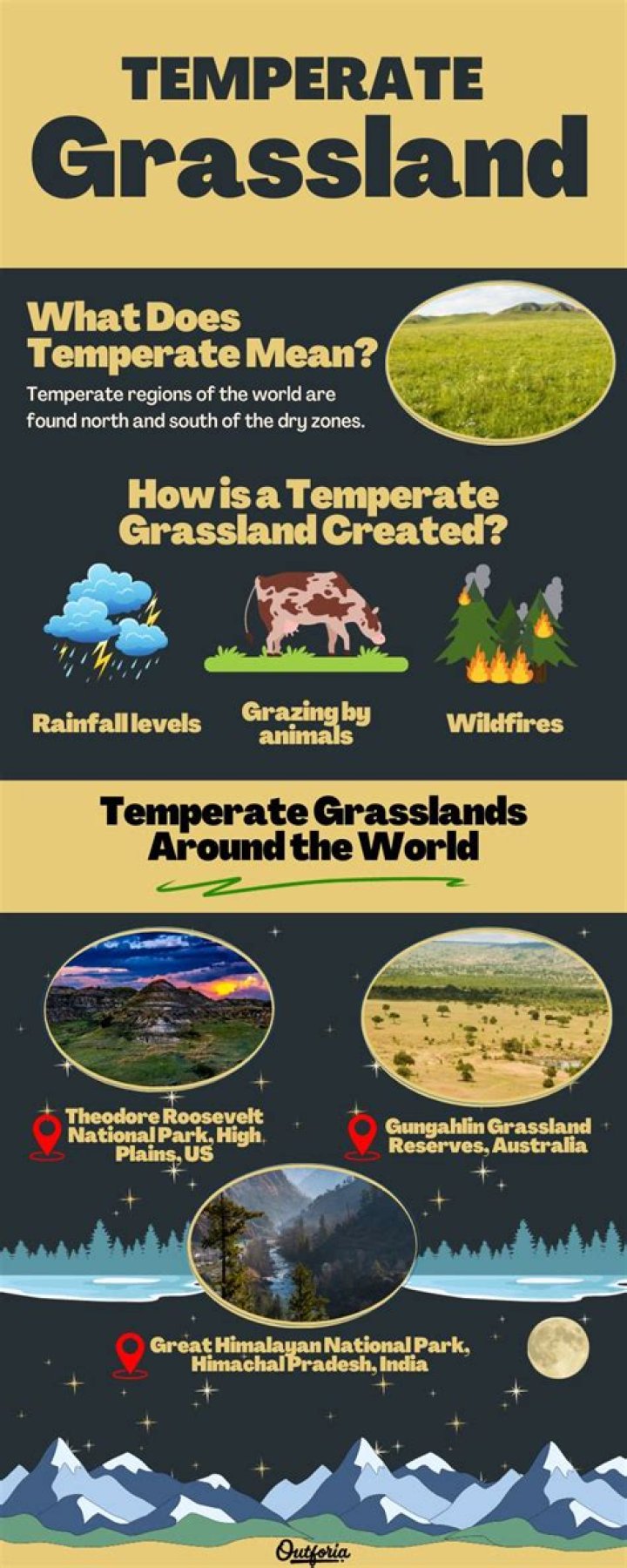 What are the temperature of grasslands?