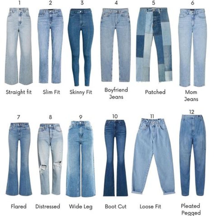 What are the three types of jeans?