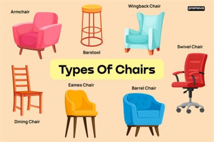 What are those desk chairs called?