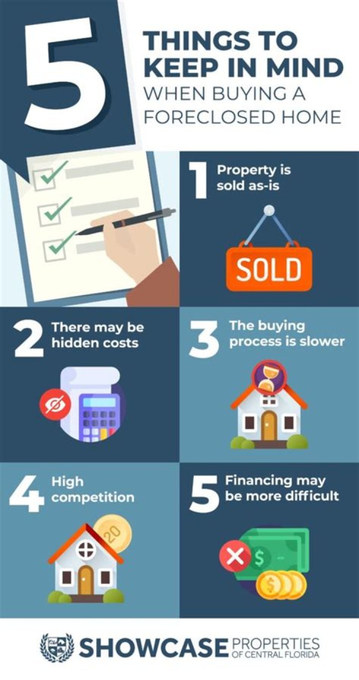 What are you responsible for when you buy a foreclosed home?