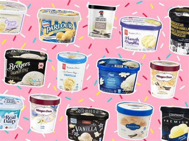 What brands of ice cream does Wells Dairy make?